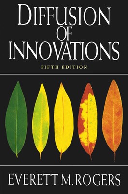 Diffusion of Innovation